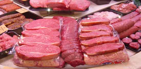 Top Ten Beef Producing Countries in the World