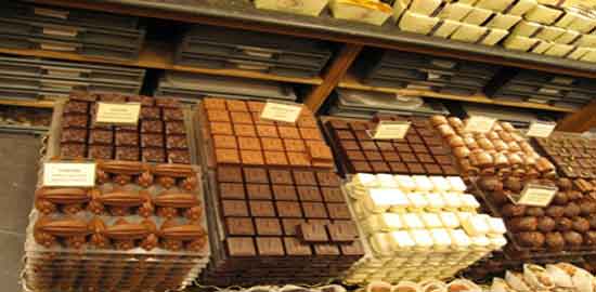 Top Ten Chocolate Producing Countries Consumption